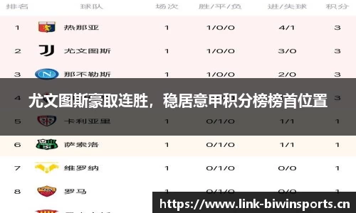 尤文图斯豪取连胜，稳居意甲积分榜榜首位置