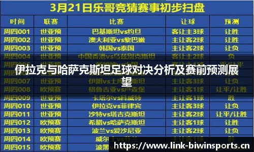 伊拉克与哈萨克斯坦足球对决分析及赛前预测展望